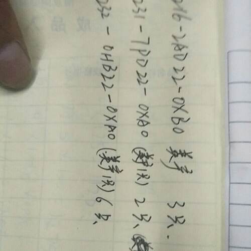 拍前询价：西门子S7200