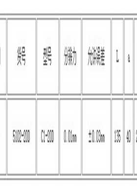 桂林天目数显面差规C1-10D/010mm，C1-20D/