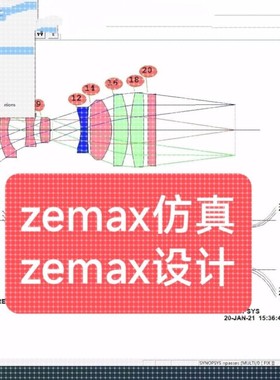 zemax仿真FDTD仿真Lumerical lighttoolst仿真tracepro光学仿真