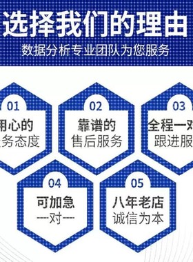 python代编程深度学习算法代做机器学习指导编写调试爬虫程序接单