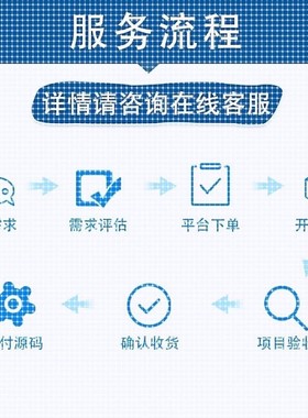 matlab代编程序Python神经网络深度机器学习通信仿真算法模型求解