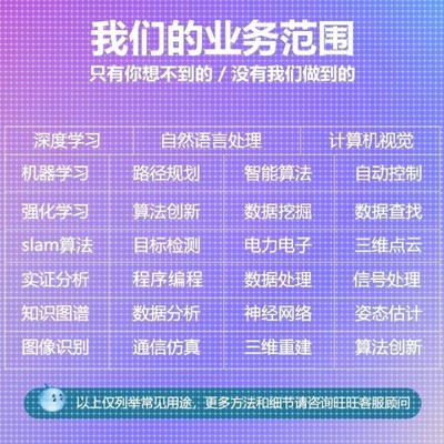 python代编机器深度学习算法创新opencv神经网络知识图谱图像分割