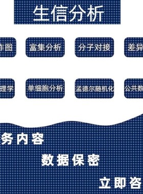 代做hfss天线ADS/CST/zemax光学Comsol/fdtd/Amesim/feko仿真射频