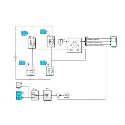 H桥控制直流电机 指导 速度PID闭环仿真 matlab simulink
