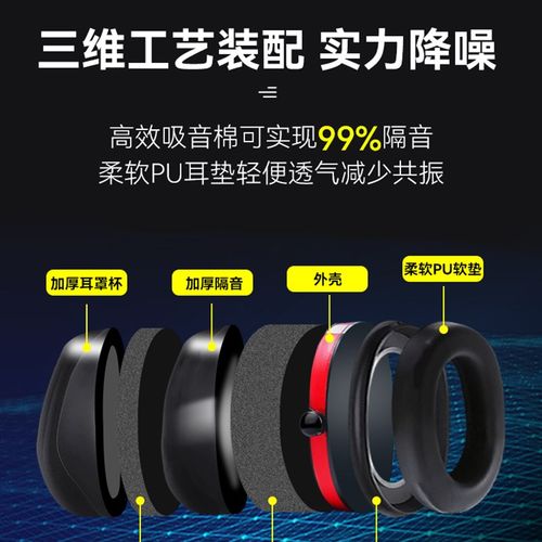隔音耳罩工业级睡眠专用夏天可侧睡学习防吵降噪耳机工地防噪音