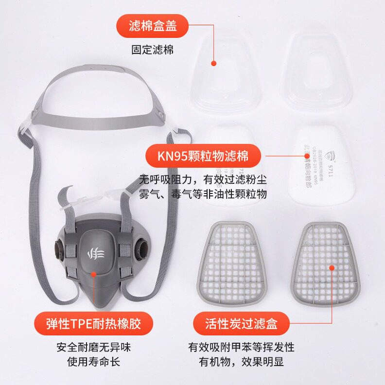 直销防毒面具套装双活性炭防粉尘化工农防护面罩舒适头戴式半面罩