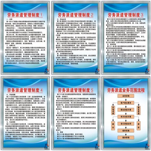 劳务派遣管理制度公司劳动纪律人力资源中介规章规程上墙展板标牌