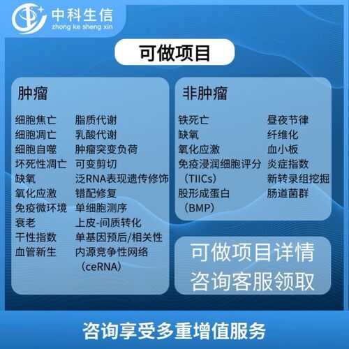 生信分析免疫浸润甲基化16s代谢组蛋白组TCGA/GEO转录组数据分析