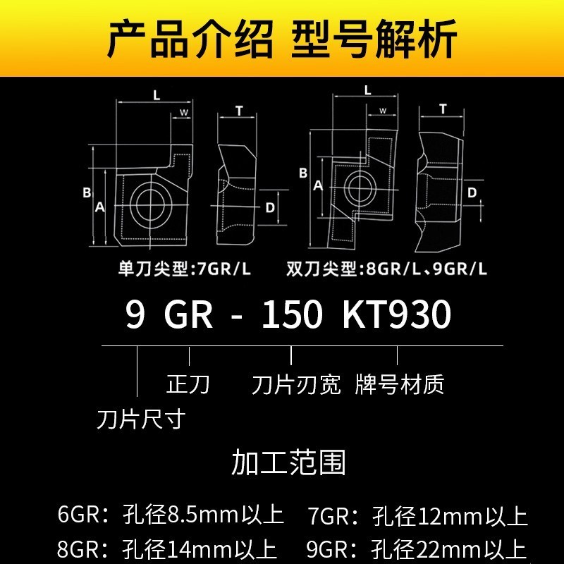 内孔切槽7GR 100/150/200数控小径8GR/9GR200/250/300走心机刀片