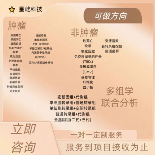 生信分析服务单细胞测序转录组r语言生物信息TCGA/GEO数据库挖掘