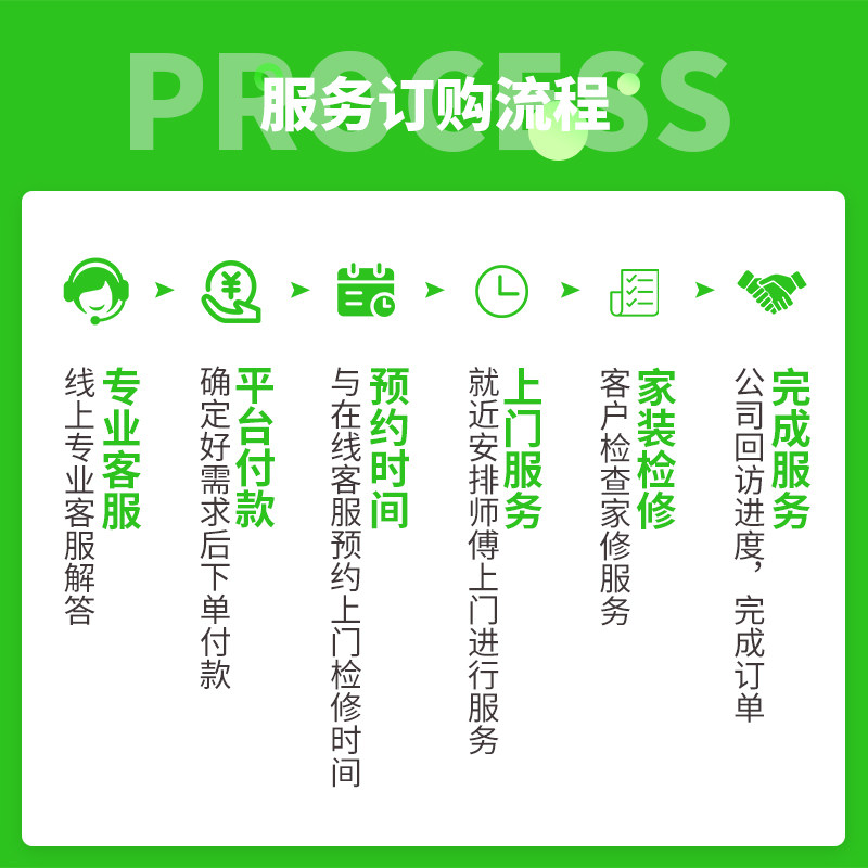 淄博房屋漏水维修厨卫生间渗水暗管检测防水补漏阳台别墅漏水施工