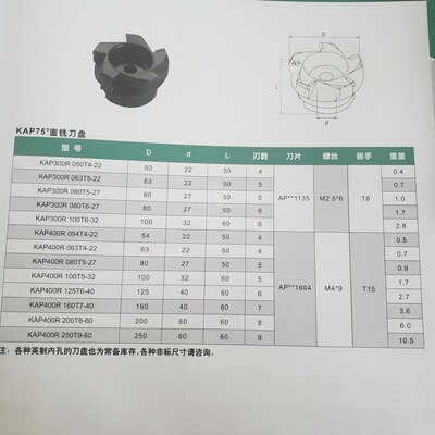 KAP75度面铣刀盘废角刀盘 横装刀盘300RBAR400R-50/63/80/100 125