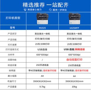 京瓷M1025mfp黑白激光打印机复印扫描一体机多功能双面网口A4