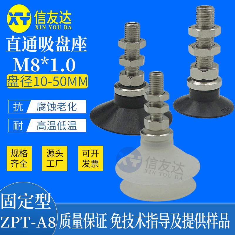 螺牙M8*1.0 ZPT10US/13BS/16BN/20CS/25UN/32BS/40UN/50BN-A8