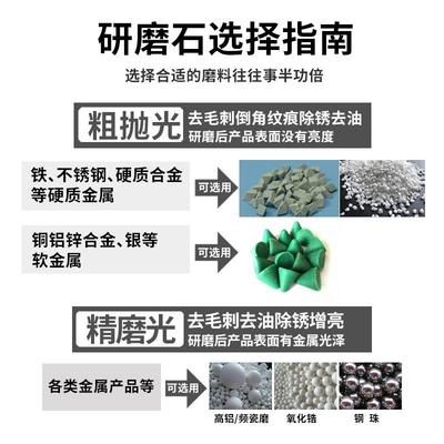 工业设备振动研磨光机震抛动去毛倒角机金属旋水磨机光螺刺INZ饰