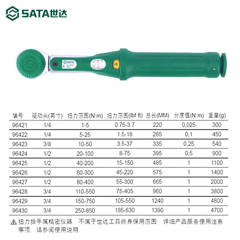 世达预置式扭力扳手德国进口可调式高精度快速力矩扭矩扳手96421