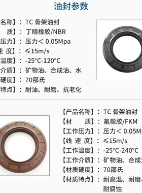 氟胶TC骨架油封50*60*62*65*68*70*5*6*7*8*10*11*12高温腐蚀水封