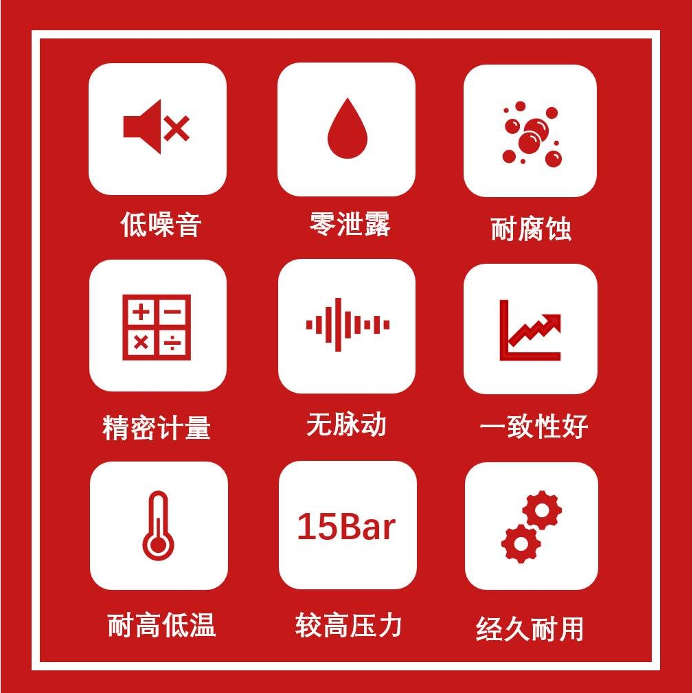 MG217XP02B18微型磁力齿轮计量泵不锈钢耐腐蚀耐酸碱无脉冲罐装机