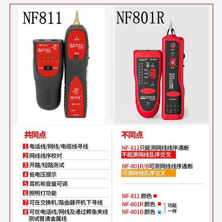 精明鼠NF801R/B多功能巡线仪寻线仪测线仪网线检测查线寻线器套装