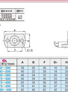 底座KBFSBN MSFSS FSBAM MFSBA KFSBA MFSBB FSTAM MFSTA MFSTB