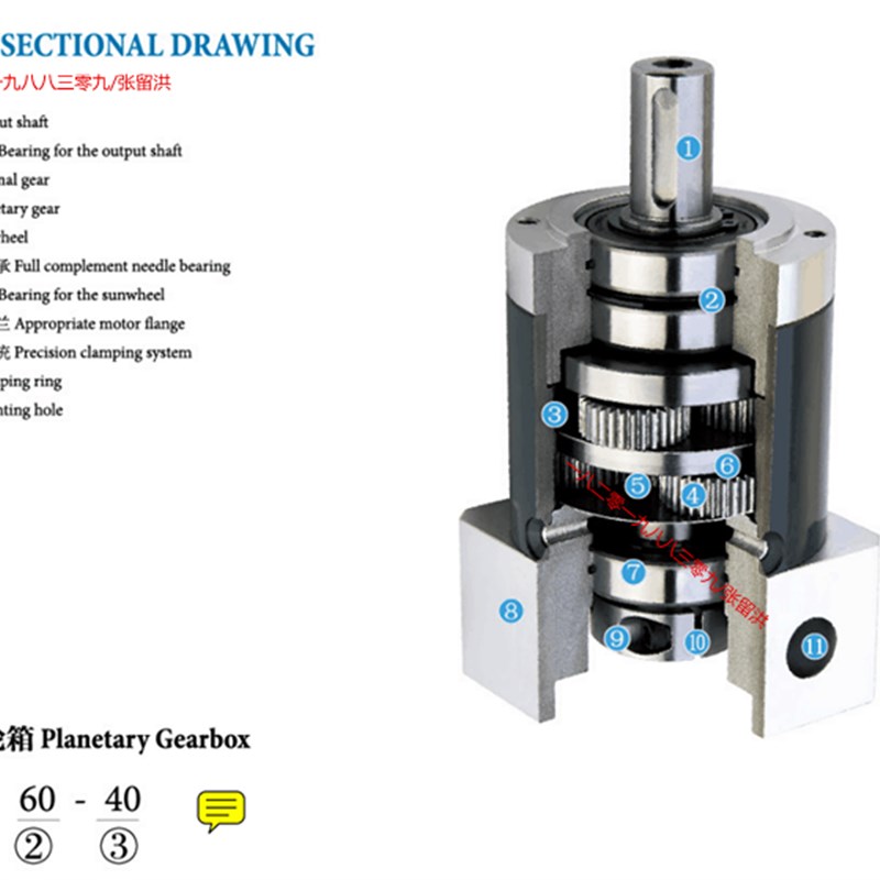 HTE40-012-MSMD012  -BitPaSS精密行星减速机