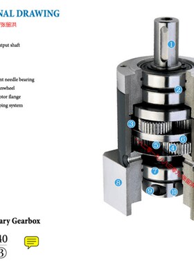 HTE40-012-MSMD012  -BitPaSS精密行星减速机