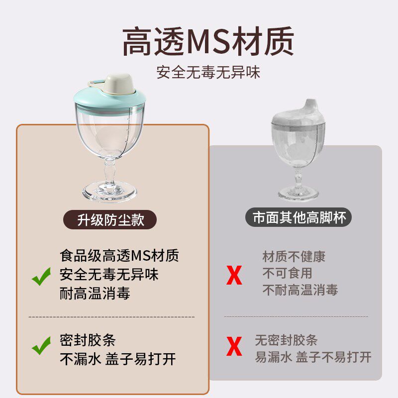 儿童高脚杯防摔水杯婴儿6个月以上耐高温学饮杯宝宝鸭嘴杯防呛水