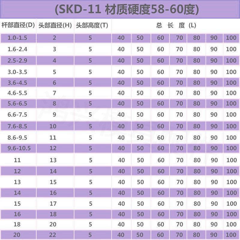 skd11冲针T冲16.1/16.2/16.3/16.4/16.5/16.6/16.7/16.8/16.9包邮