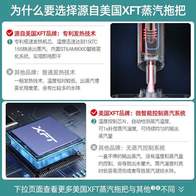 家用蒸汽拖把高温清洁机蒸气多功能非无M线电动拖地机擦地神器