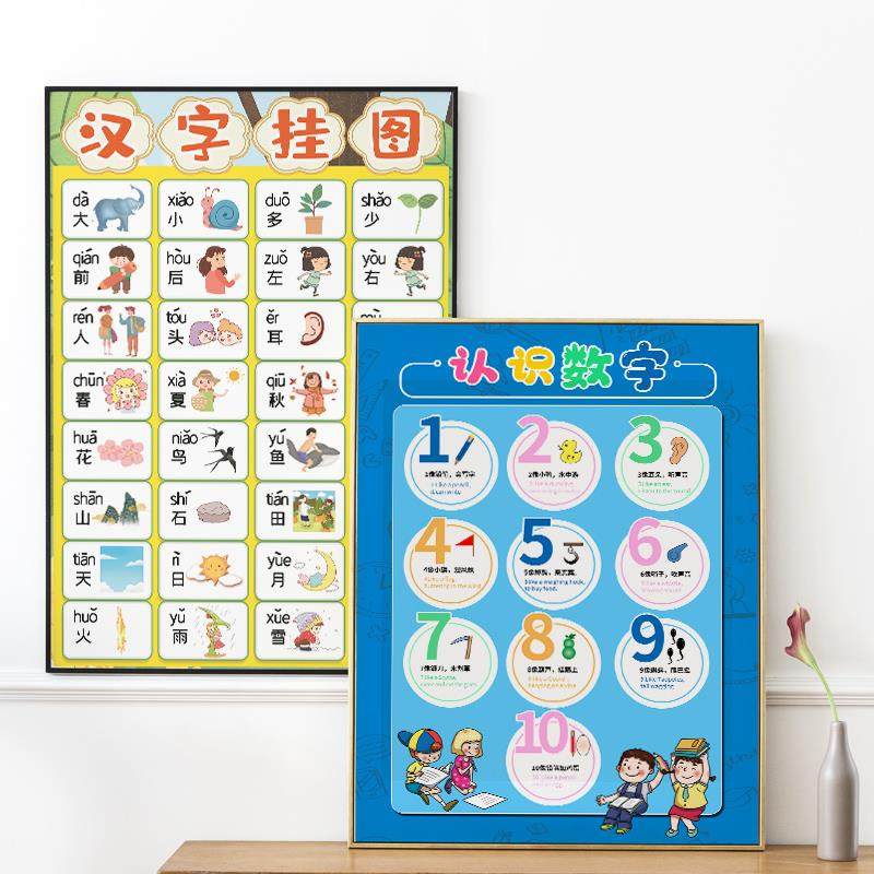 儿童识数字挂图认数1到10海报贴纸宝宝5-6岁启蒙墙贴早教神器全套