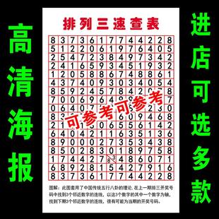 福彩彩票店投注站用品走势图玩法排列三速查表和值表寻宝图八卦图