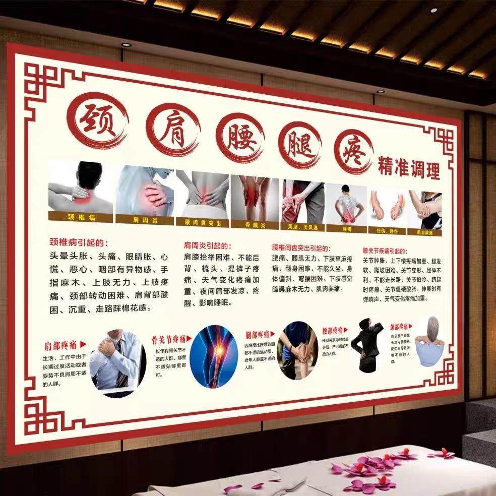 颈肩腰腿痛挂图中医诊所经络养生广告宣传画贴纸美容院背景墙贴画