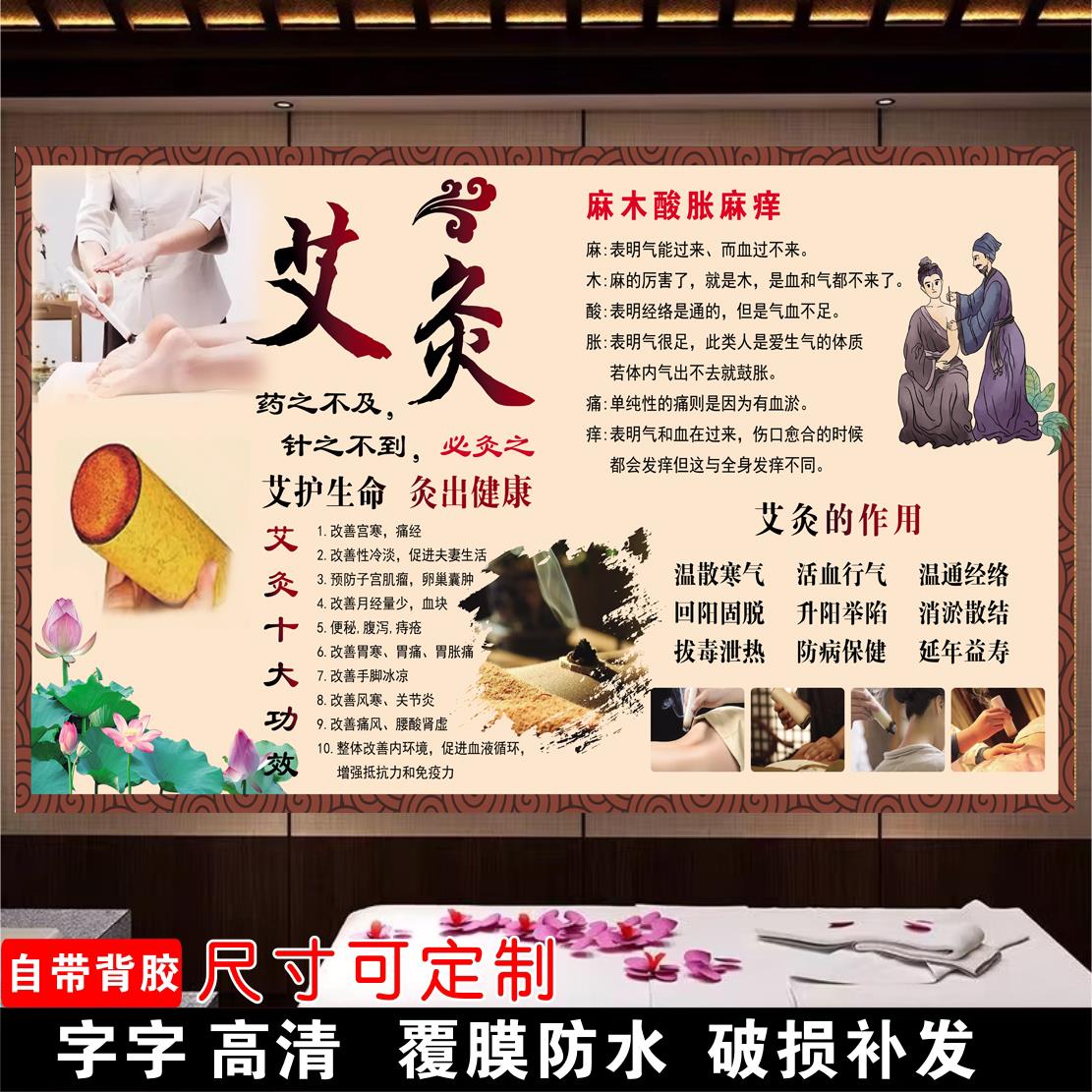 艾灸海报中医养生馆艾灸大全广告宣传四季艾灸展板装饰挂图装饰画