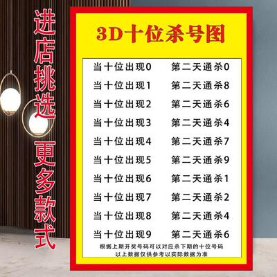 彩票站专用走势图海报福彩3D组选杀号图3D排三技巧3D海报