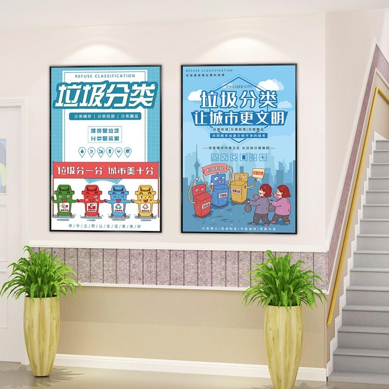 幼儿园主题墙面装饰画环创保护环境垃圾分类标识贴画立体墙贴板报图片