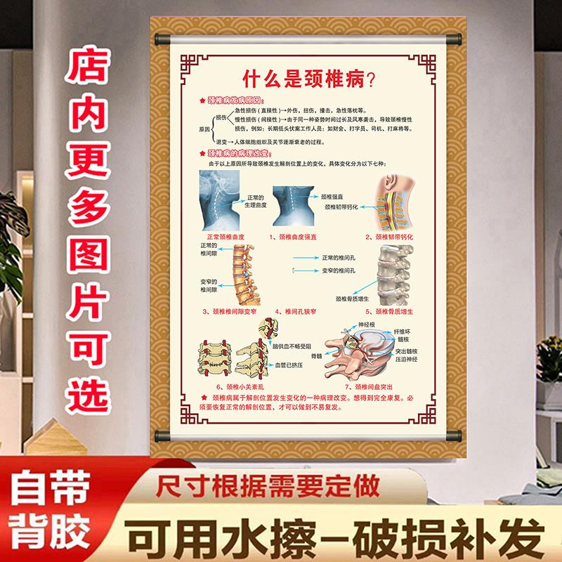 颈椎病挂图腰间盘突出海报颈肩腰腿疼宣传画活动海报医院骨科展板