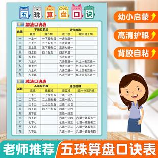 小学生五珠算盘口诀表墙贴加减乘除口诀表挂图一二三年级学习神器