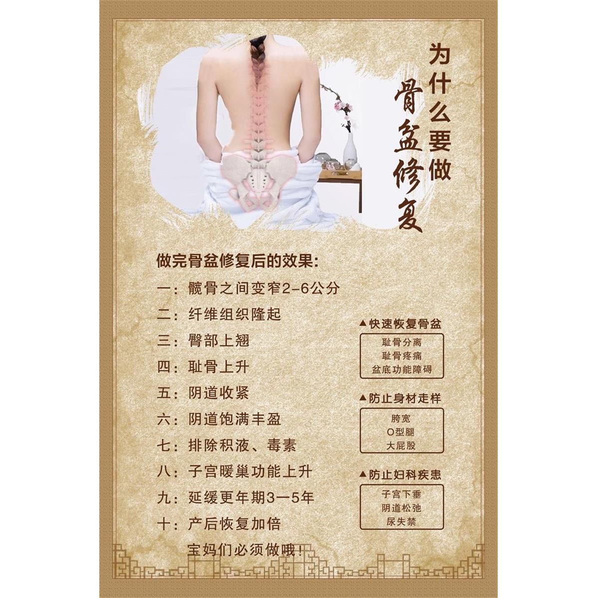 月子骨盆修复好处产后康复修复调理身体恢复海报挂图墙贴装饰画