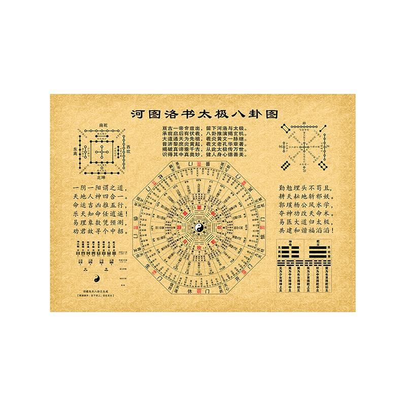 六十四卦河图洛书太极八卦图时辰先天八卦阴阳鱼周易经知识装饰画