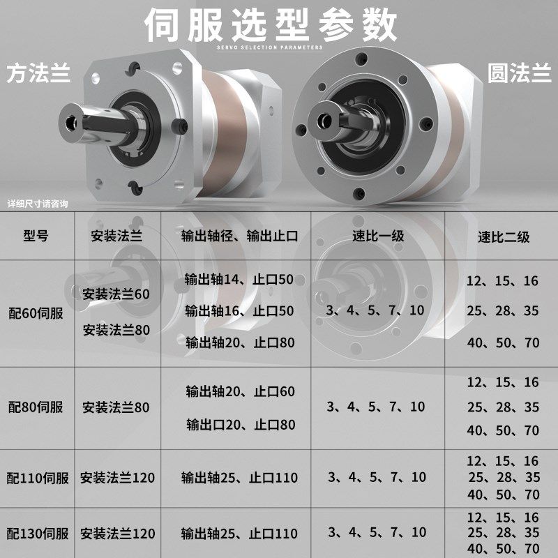 精密行星减速机配步进/伺服马达57/86/60/80/110/130齿轮箱减速器