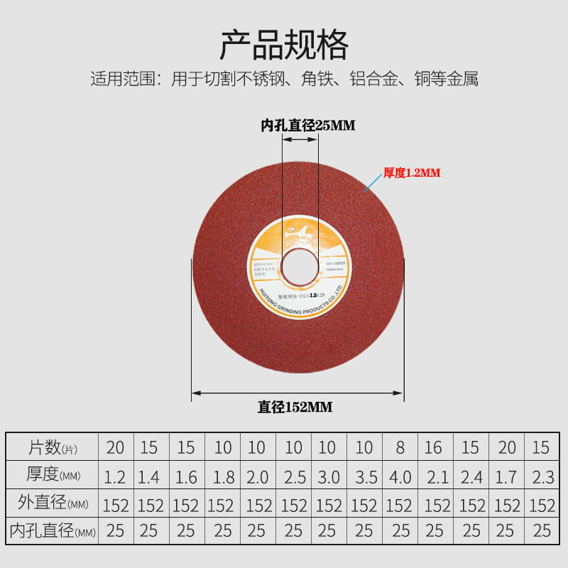 汇通砂轮片152高速钢圆锯片开齿机用锯片修磨不锈钢锯片磨齿包邮