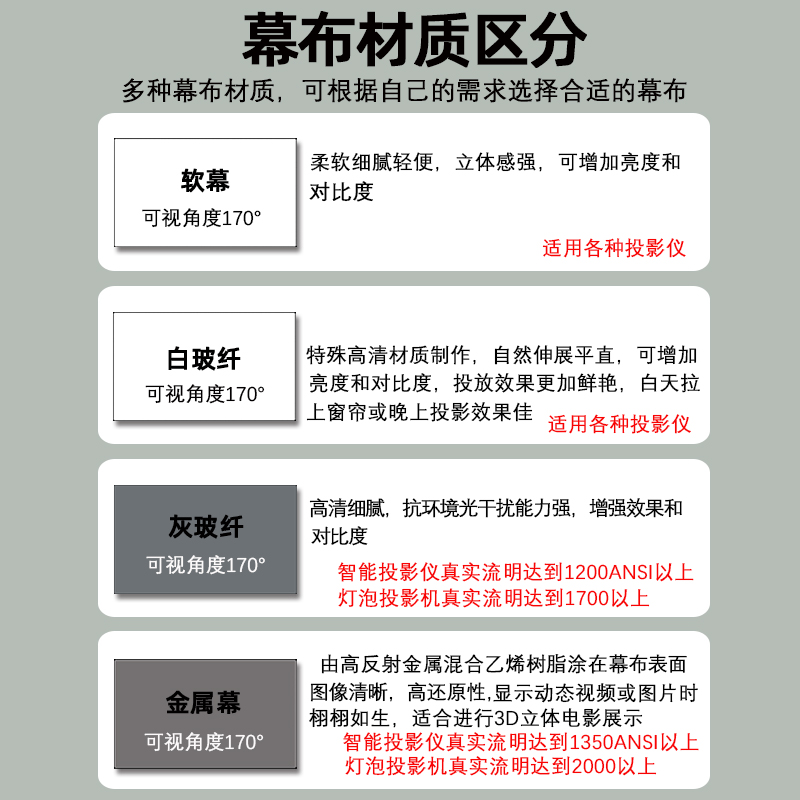 画框幕布84/100/120寸投影仪家用办公壁挂窄边框金属高清4K抗光屏