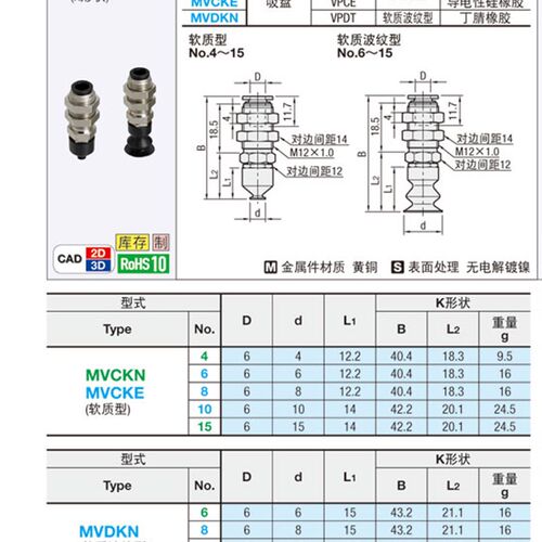 米思米MISUMI真空吸盘MVCKN/MVCKE8 6  吸嘴MVCKE4 MVCKE15 KE10