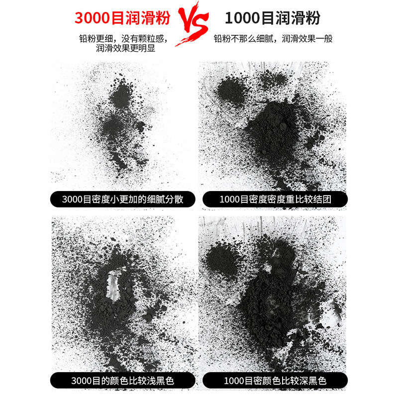 铅粉钥匙孔油家用锁卡住锁芯