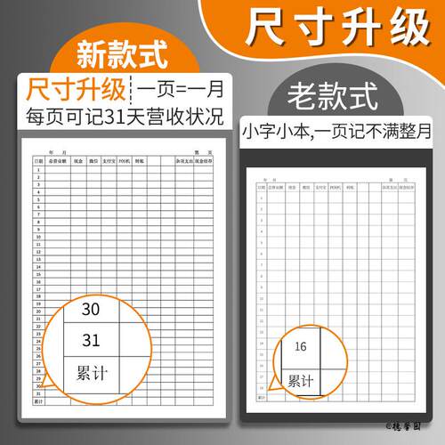 财务明细账本家庭理财横版每日