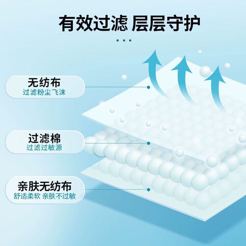 超透气鼻罩防吸入无纺布风寒