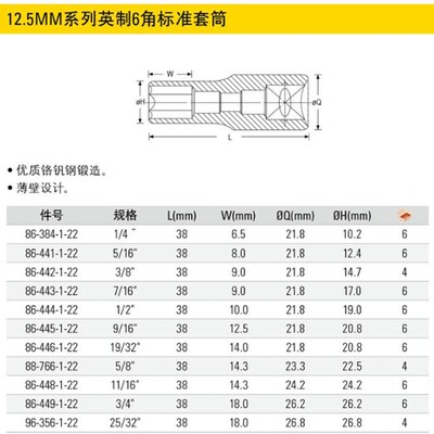 史丹利125MM系列英制6角12角标准套筒5/8 88766122 /88815
