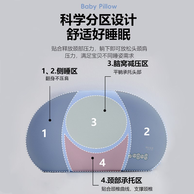 小枕头枕芯记忆棉午睡小号学生宿舍睡觉护颈椎枕儿童趴睡枕