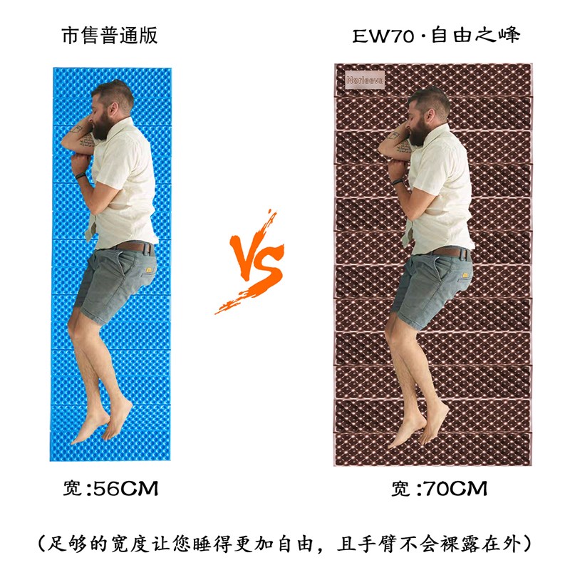 加厚便携户外蛋巢垫防潮垫露营野营睡垫蛋槽垫超轻午睡垫帐篷地垫