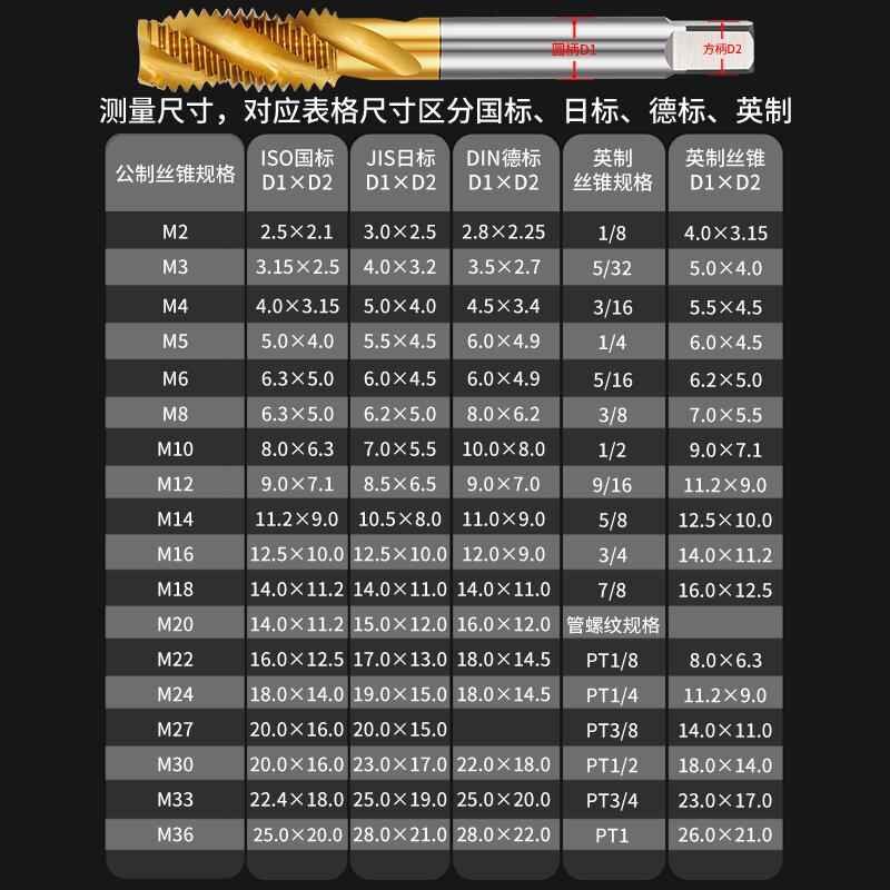 美日攻丝机夹头丝锥柔性ISO国标JIS日标扭力过载保护攻牙筒夹夹套